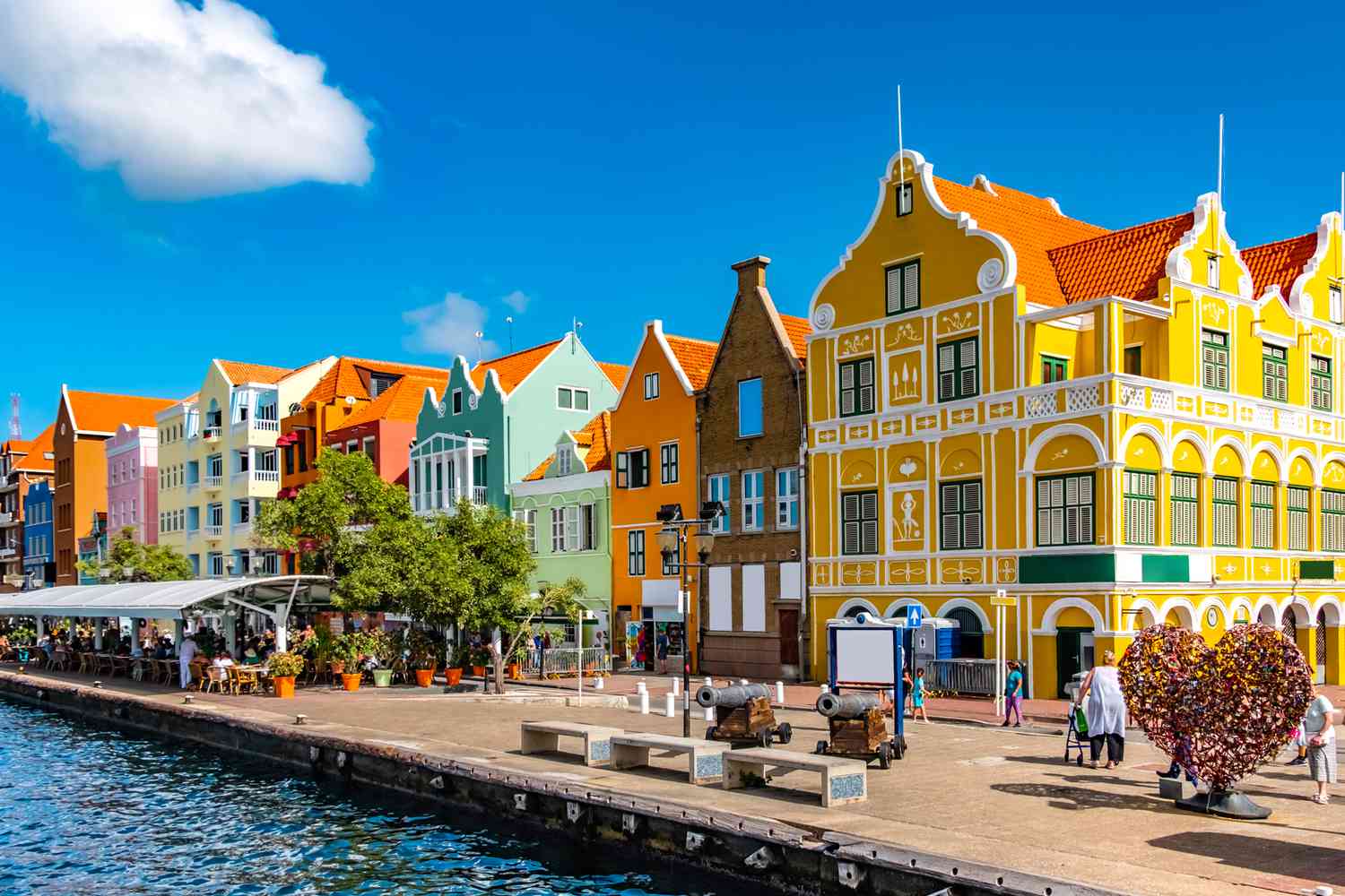 A Guide to the Dutch Caribbean Property Market: Aruba, Bonaire, Curaçao and St Maarten in Focus